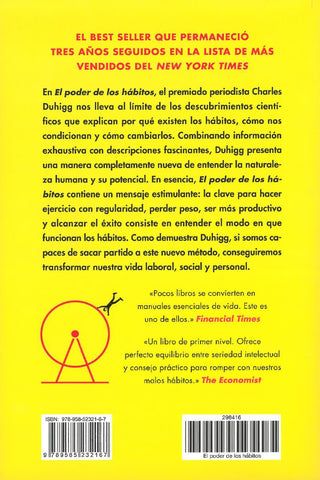 El poder de los hábitos